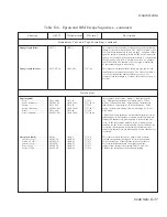 Предварительный просмотр 216 страницы AMT Datasouth ACCEL-6300 User Manual