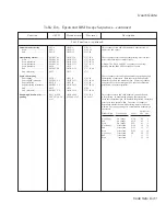 Предварительный просмотр 220 страницы AMT Datasouth ACCEL-6300 User Manual