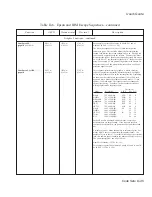 Предварительный просмотр 224 страницы AMT Datasouth ACCEL-6300 User Manual