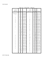 Предварительный просмотр 231 страницы AMT Datasouth ACCEL-6300 User Manual