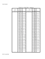 Предварительный просмотр 233 страницы AMT Datasouth ACCEL-6300 User Manual