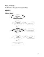 Preview for 34 page of AMT Datasouth Accel-7350 Service Manual