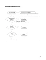 Preview for 40 page of AMT Datasouth Accel-7350 Service Manual