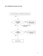 Предварительный просмотр 47 страницы AMT Datasouth Accel-7350 Service Manual