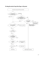 Preview for 48 page of AMT Datasouth Accel-7350 Service Manual