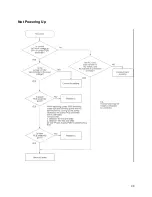 Preview for 49 page of AMT Datasouth Accel-7350 Service Manual