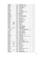 Preview for 105 page of AMT Datasouth Accel-7350 Service Manual