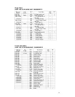 Preview for 107 page of AMT Datasouth Accel-7350 Service Manual