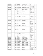 Preview for 112 page of AMT Datasouth Accel-7350 Service Manual