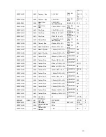 Preview for 114 page of AMT Datasouth Accel-7350 Service Manual