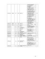 Preview for 117 page of AMT Datasouth Accel-7350 Service Manual