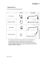 Preview for 34 page of AMT Datasouth Accel-7350 User Manual