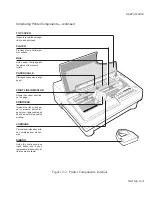 Preview for 33 page of AMT Datasouth AMT ACCEL-5350 User Manual