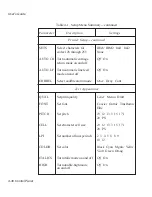 Preview for 102 page of AMT Datasouth AMT ACCEL-5350 User Manual