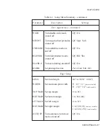 Preview for 103 page of AMT Datasouth AMT ACCEL-5350 User Manual