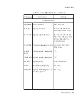 Preview for 105 page of AMT Datasouth AMT ACCEL-5350 User Manual