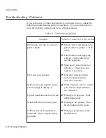 Preview for 128 page of AMT Datasouth AMT ACCEL-5350 User Manual