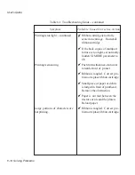 Preview for 130 page of AMT Datasouth AMT ACCEL-5350 User Manual