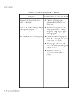 Preview for 132 page of AMT Datasouth AMT ACCEL-5350 User Manual