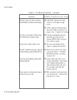 Preview for 136 page of AMT Datasouth AMT ACCEL-5350 User Manual