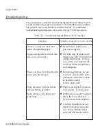 Preview for 156 page of AMT Datasouth AMT ACCEL-5350 User Manual