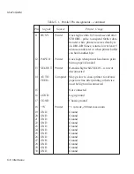 Preview for 170 page of AMT Datasouth AMT ACCEL-5350 User Manual