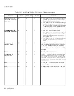 Preview for 184 page of AMT Datasouth AMT ACCEL-5350 User Manual