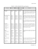 Preview for 185 page of AMT Datasouth AMT ACCEL-5350 User Manual