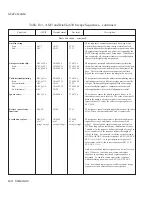 Preview for 186 page of AMT Datasouth AMT ACCEL-5350 User Manual