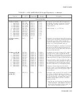 Preview for 187 page of AMT Datasouth AMT ACCEL-5350 User Manual