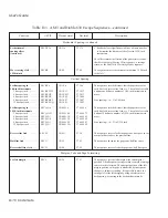 Preview for 188 page of AMT Datasouth AMT ACCEL-5350 User Manual