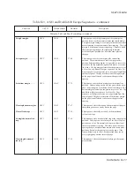 Preview for 189 page of AMT Datasouth AMT ACCEL-5350 User Manual