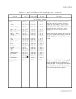 Preview for 191 page of AMT Datasouth AMT ACCEL-5350 User Manual