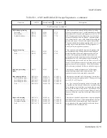 Preview for 193 page of AMT Datasouth AMT ACCEL-5350 User Manual