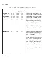 Preview for 194 page of AMT Datasouth AMT ACCEL-5350 User Manual