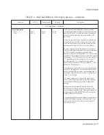 Preview for 195 page of AMT Datasouth AMT ACCEL-5350 User Manual