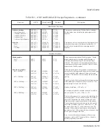 Preview for 197 page of AMT Datasouth AMT ACCEL-5350 User Manual