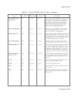 Preview for 203 page of AMT Datasouth AMT ACCEL-5350 User Manual