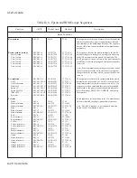 Preview for 204 page of AMT Datasouth AMT ACCEL-5350 User Manual