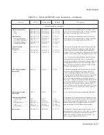 Preview for 205 page of AMT Datasouth AMT ACCEL-5350 User Manual