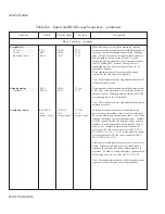 Preview for 206 page of AMT Datasouth AMT ACCEL-5350 User Manual