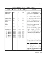 Preview for 207 page of AMT Datasouth AMT ACCEL-5350 User Manual