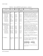 Preview for 208 page of AMT Datasouth AMT ACCEL-5350 User Manual