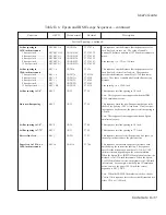 Preview for 209 page of AMT Datasouth AMT ACCEL-5350 User Manual