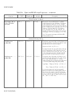 Preview for 210 page of AMT Datasouth AMT ACCEL-5350 User Manual