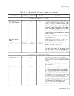 Preview for 211 page of AMT Datasouth AMT ACCEL-5350 User Manual