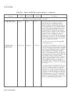 Preview for 212 page of AMT Datasouth AMT ACCEL-5350 User Manual