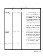 Preview for 213 page of AMT Datasouth AMT ACCEL-5350 User Manual