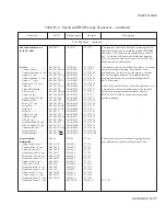 Preview for 215 page of AMT Datasouth AMT ACCEL-5350 User Manual