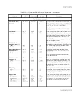 Preview for 217 page of AMT Datasouth AMT ACCEL-5350 User Manual